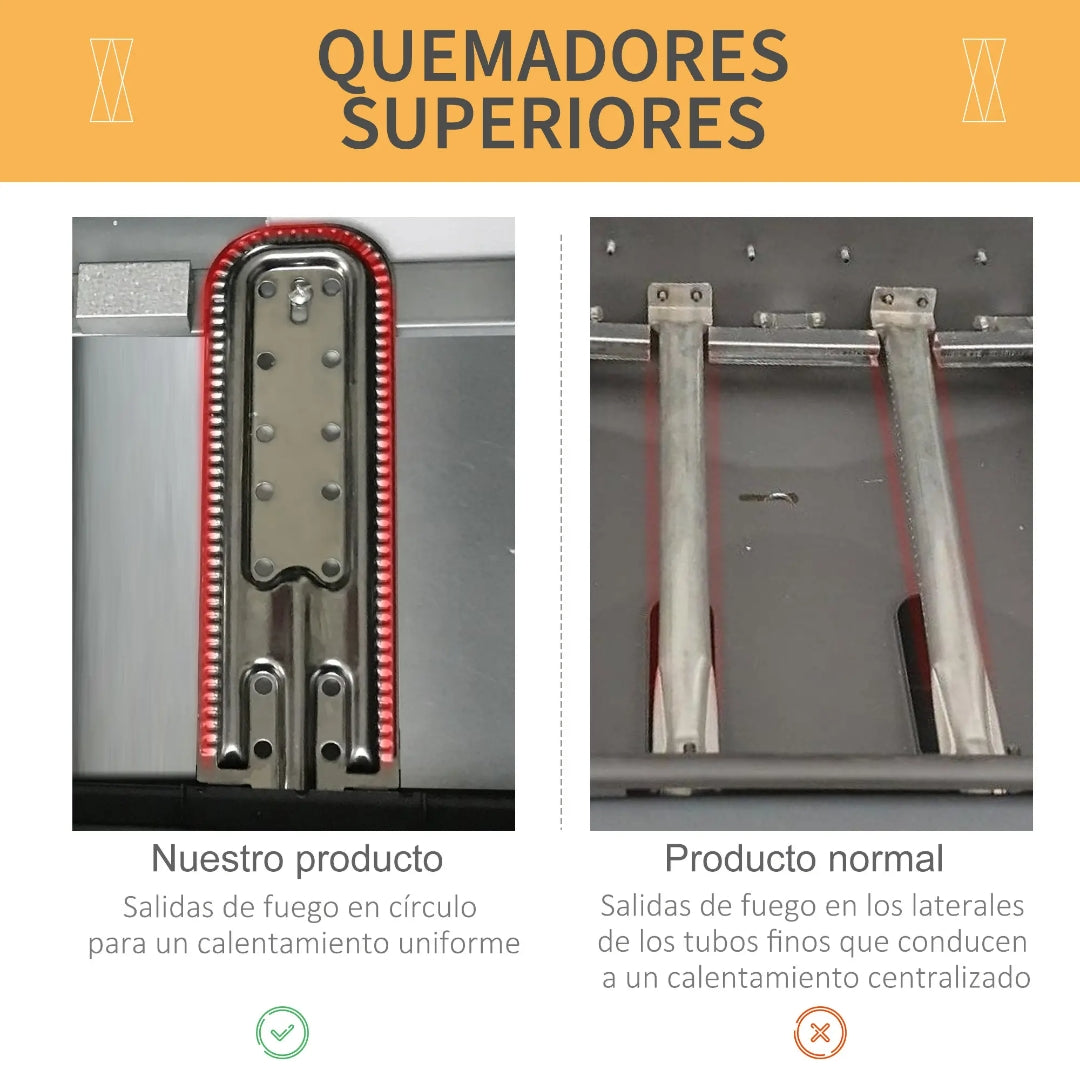 Barbacoa de Gas 2 Quemadores con Mesas Laterales 5,6 kW | MooM Decó