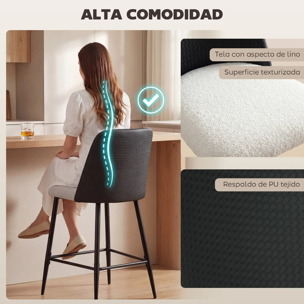 Juego de 2 Taburetes Altos de Cocina con Respaldo Negro | MooM Decó
